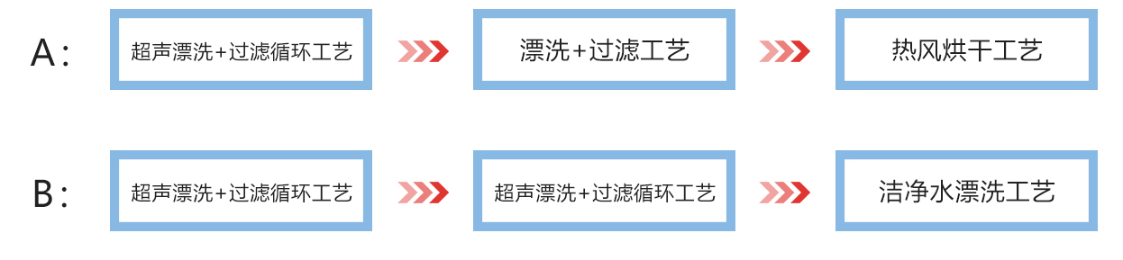 流程.jpg